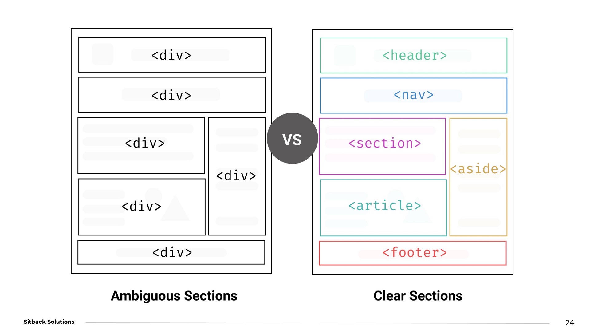 clear-semantic-html-markup